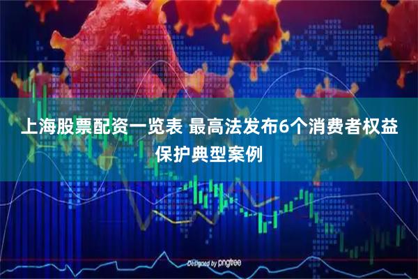 上海股票配资一览表 最高法发布6个消费者权益保护典型案例